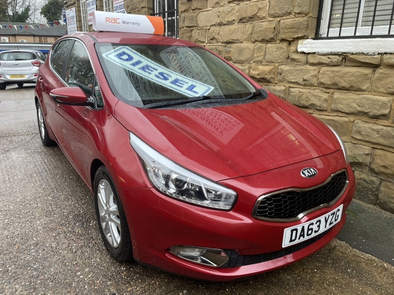 KIA CEED